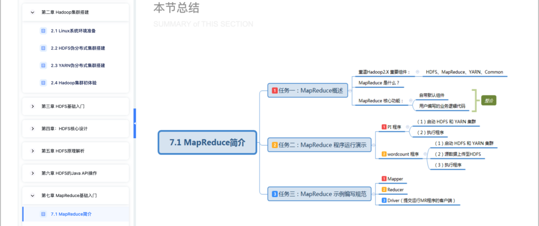 中國(guó)電信安徽省分公司培訓(xùn)火熱進(jìn)行中